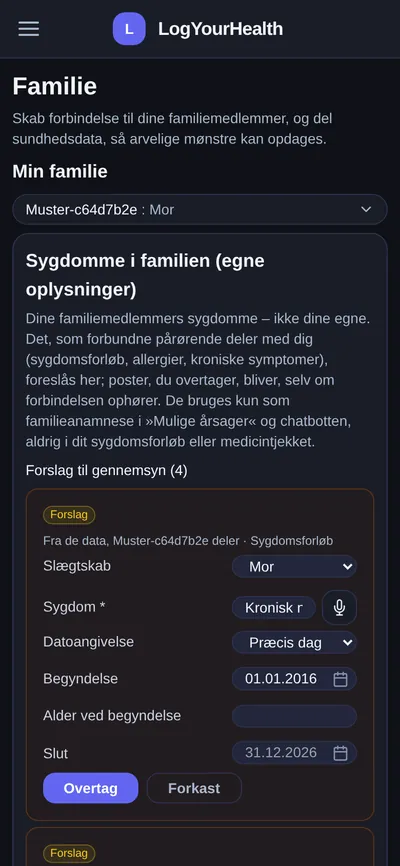 Familie
