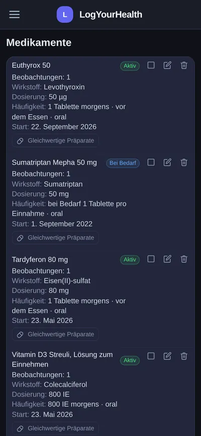 Medikamente
