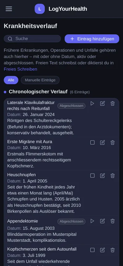 Krankheitsverlauf