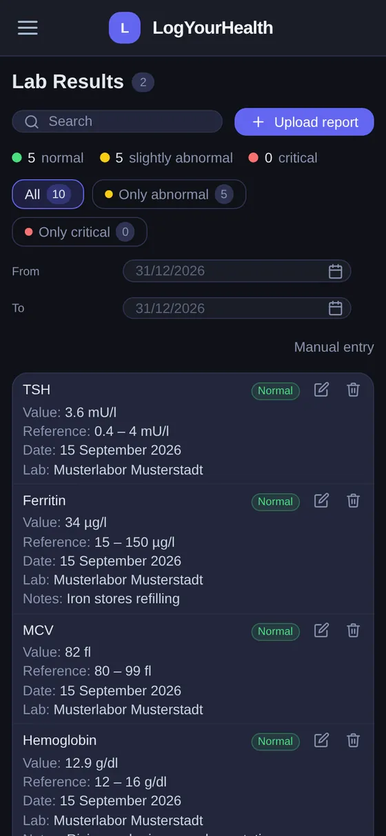 Lab results in LogYourHealth on a smartphone