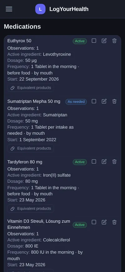 Medications