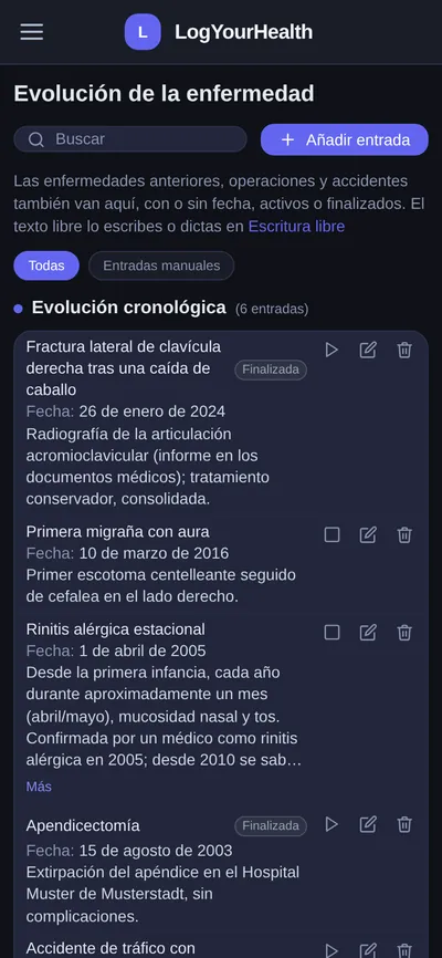 Evolución de la enfermedad