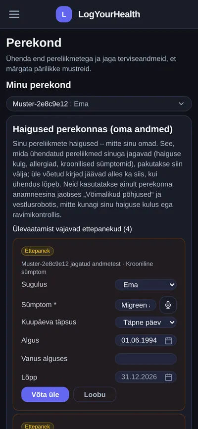 Perekond