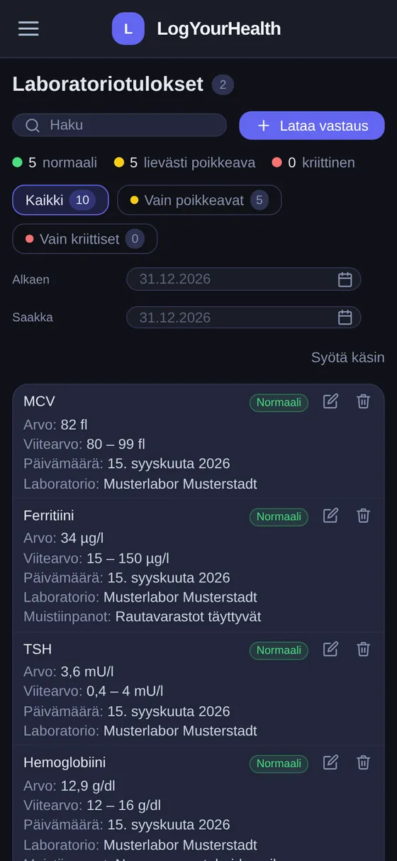 Laboratoriotulokset LogYourHealthissa älypuhelimella