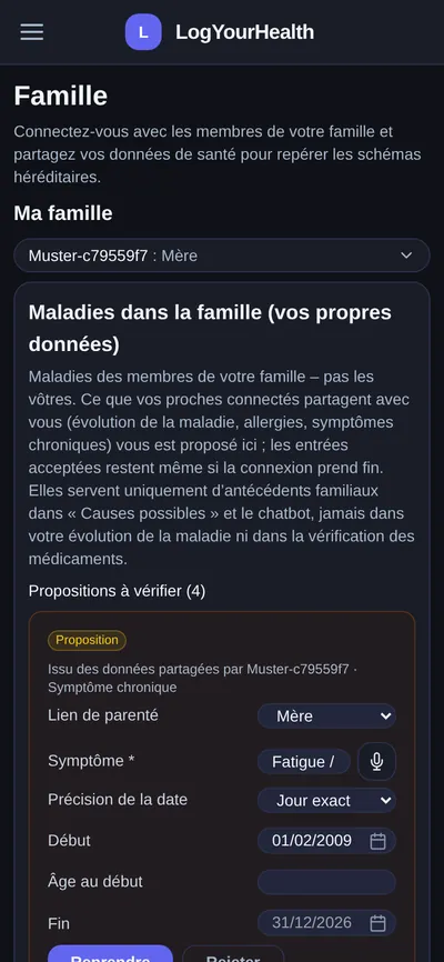 Famille