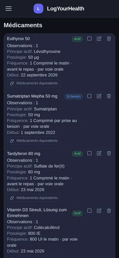 Médicaments