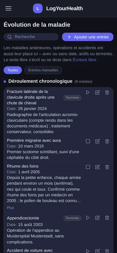 Évolution de la maladie