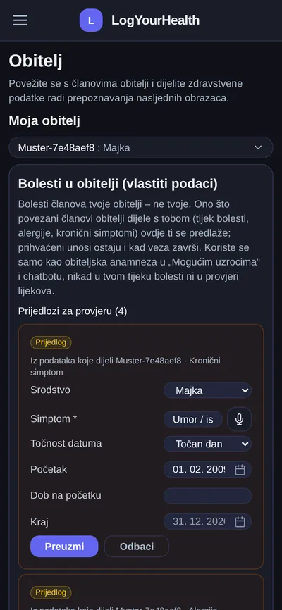 Obitelj