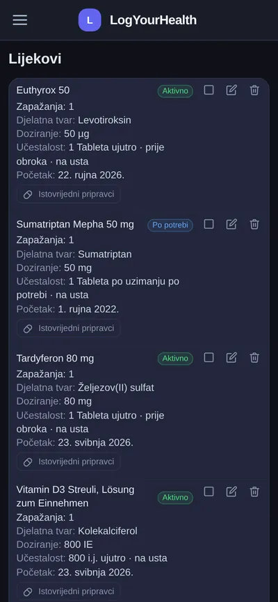 Lijekovi