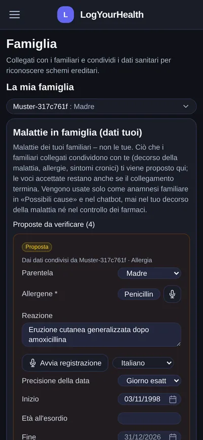 Famiglia