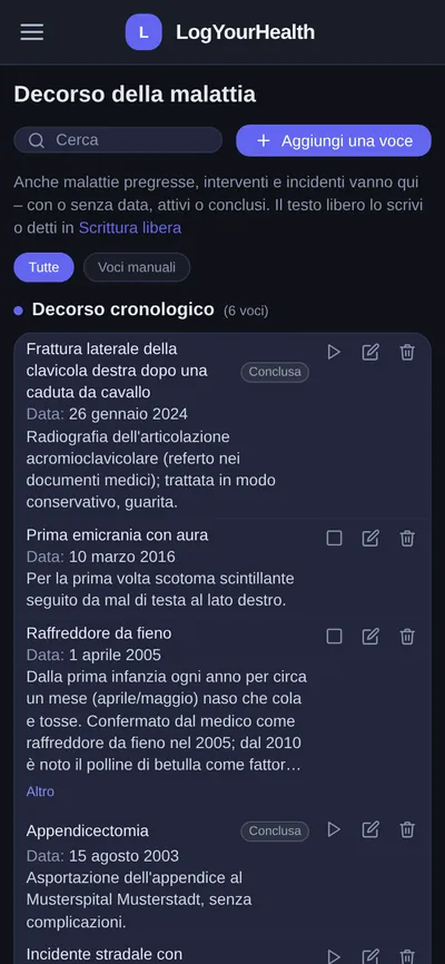 Decorso della malattia