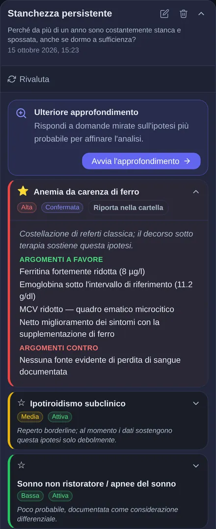 Possibili cause di stanchezza persistente: ulteriori accertamenti con domande mirate, anemia da carenza di ferro espansa con argomenti a favore e contro