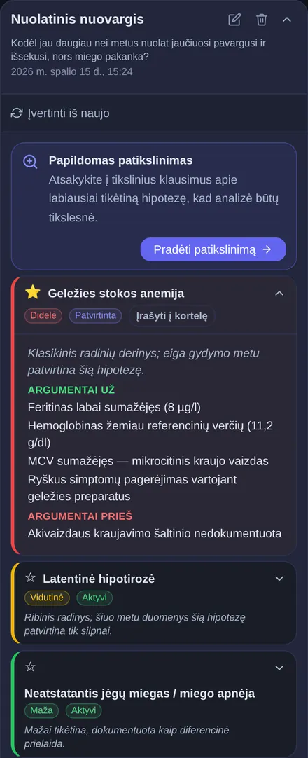 Galimos ilgalaikio nuovargio priežastys: tolesnis tyrimas su tiksliniais klausimais, išskleista geležies stokos anemija su argumentais už ir prieš