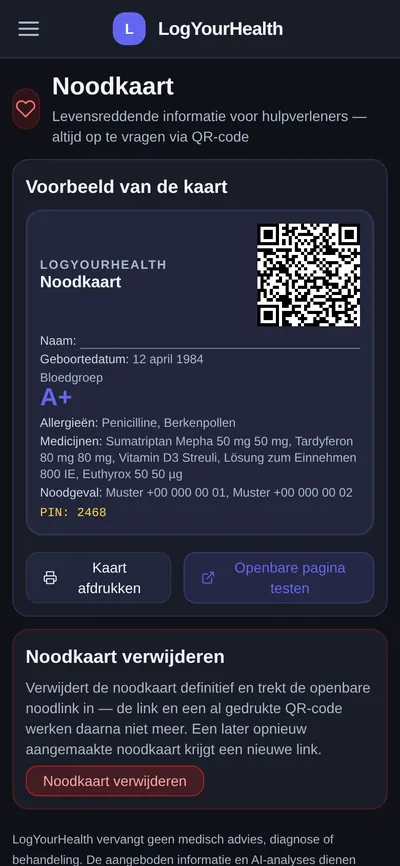 Noodkaart