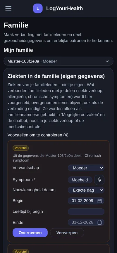 Familie