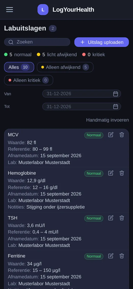 Labuitslagen in LogYourHealth op de smartphone