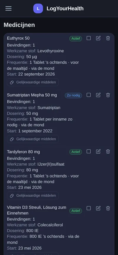 Medicijnen