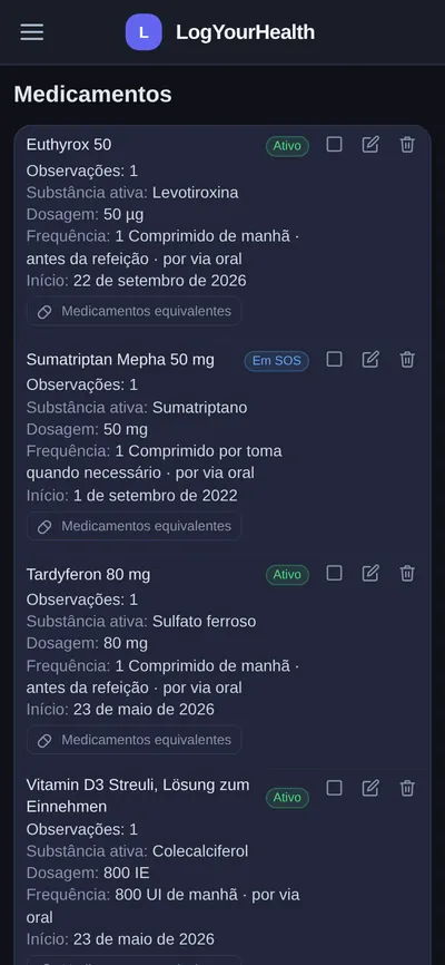 Medicamentos