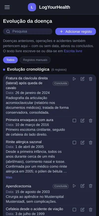 Evolução da doença