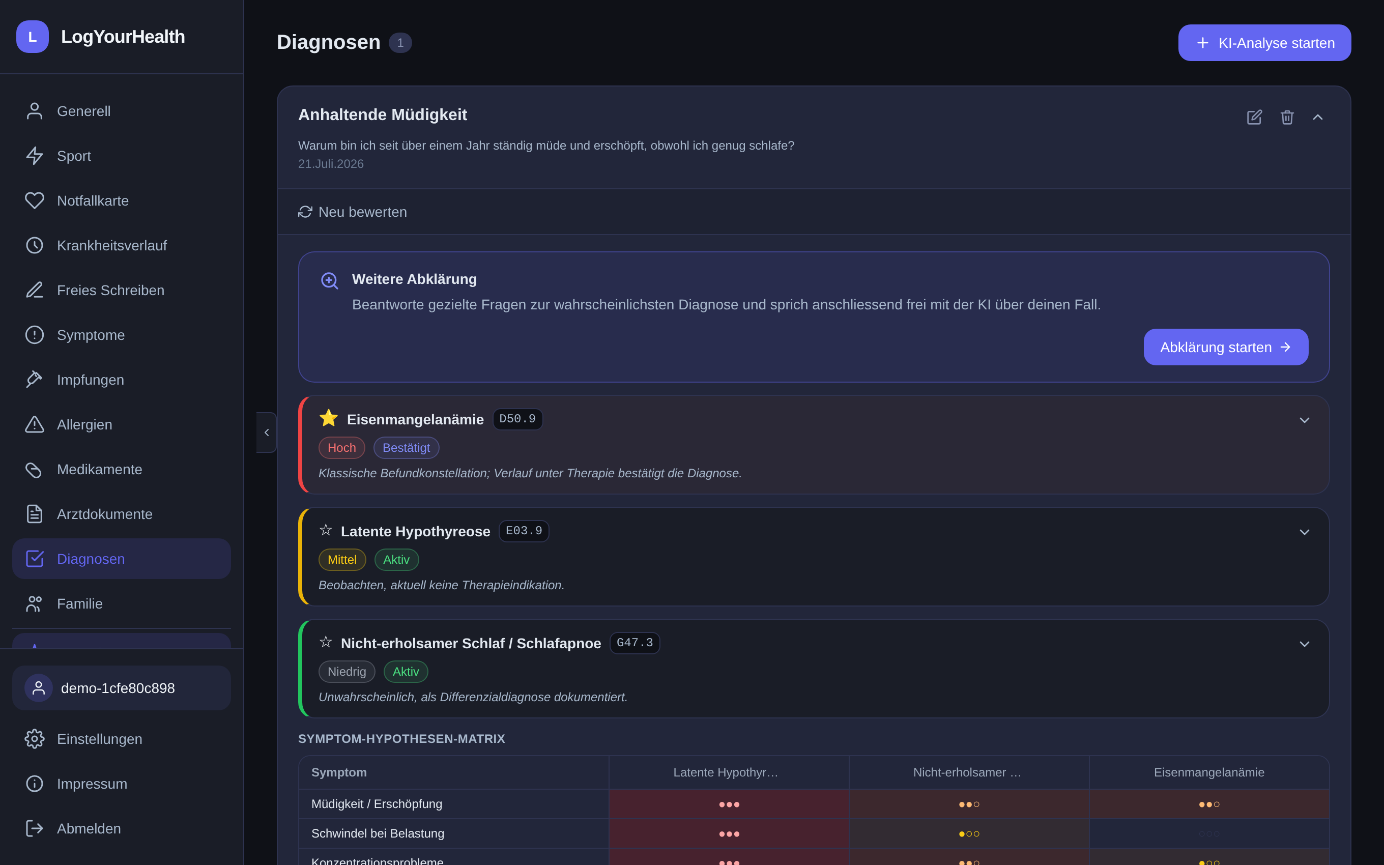 AI analysis in LogYourHealth: hypotheses with evidence and recommended tests