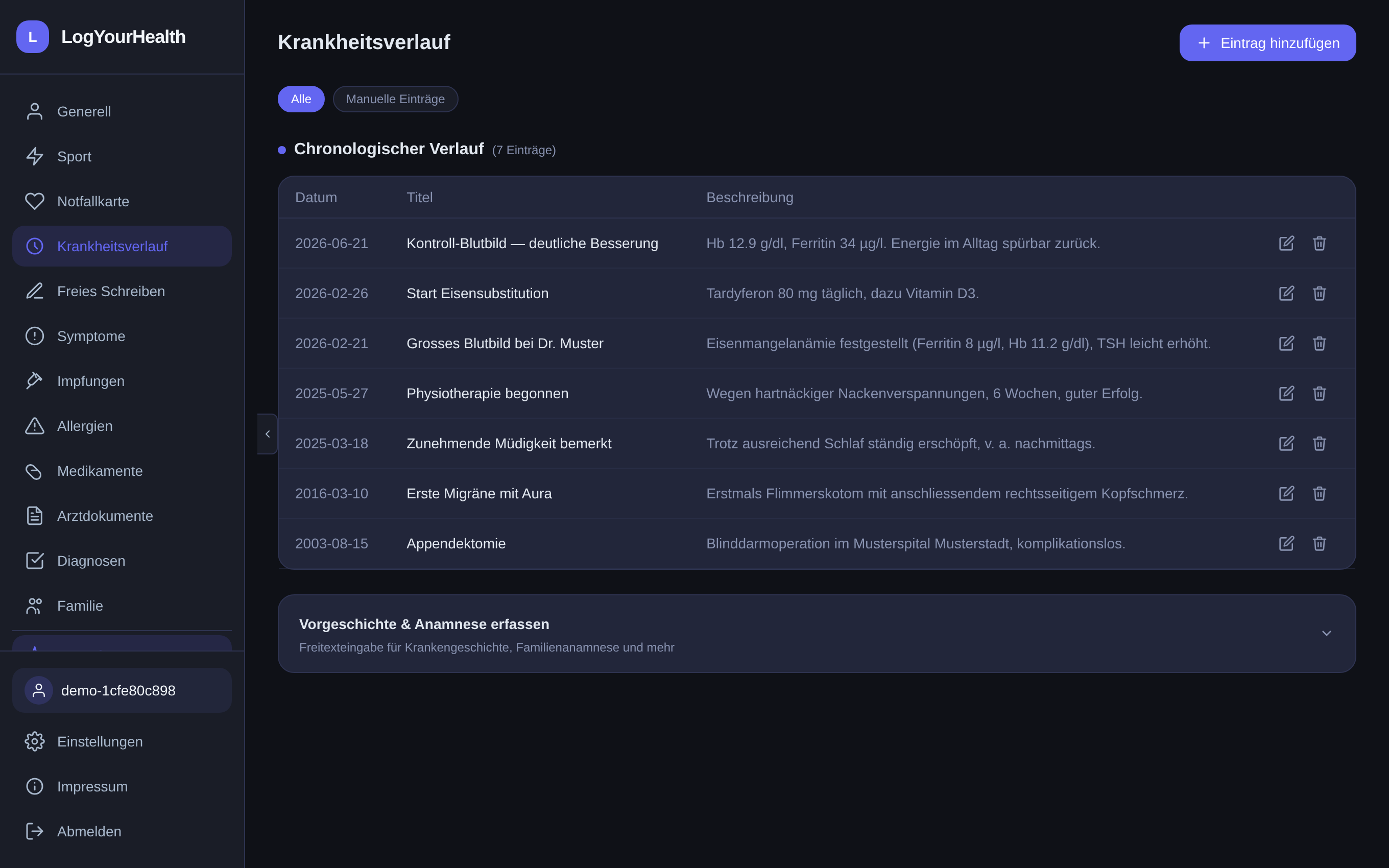 Health history in LogYourHealth: chronological timeline of all events