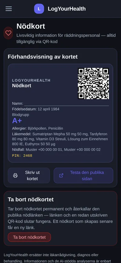 Nödkort