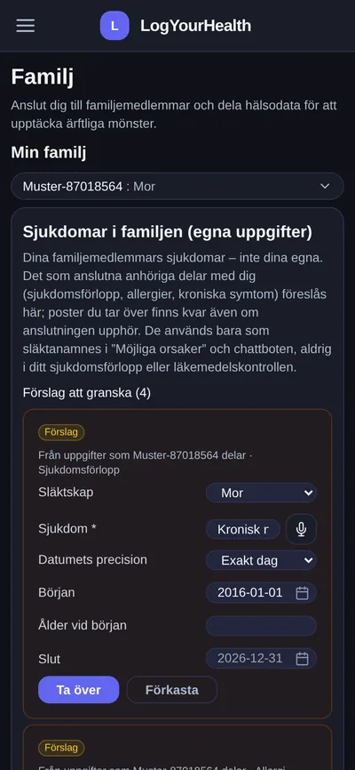 Familj