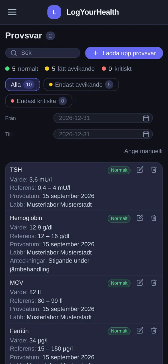 Provsvar i LogYourHealth på smarttelefonen