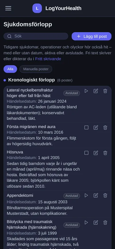 Sjukdomsförlopp